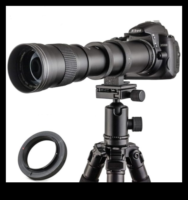 Ζουμ Ζενίθ: Ανεβάστε το παιχνίδι φωτογραφίας σας με φακούς Premium