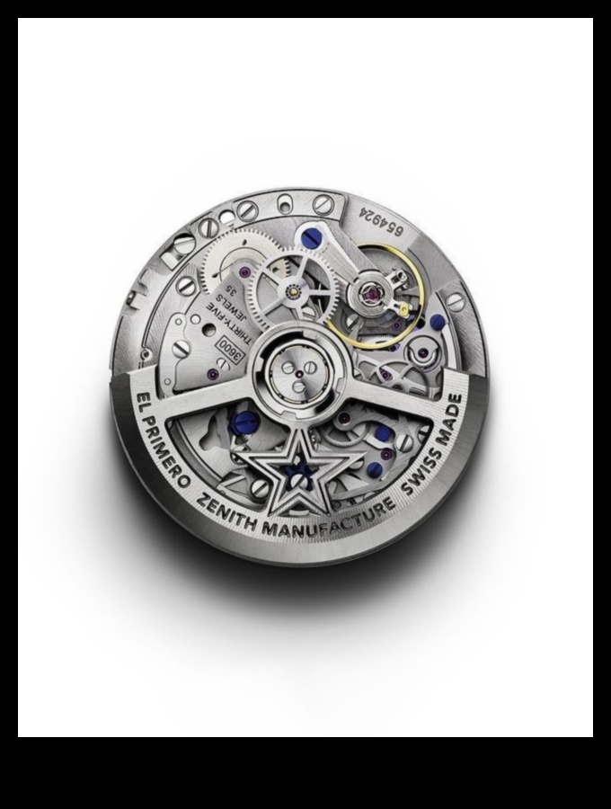 Capture Culmination: Exploring the Zenith of Photography Equipment