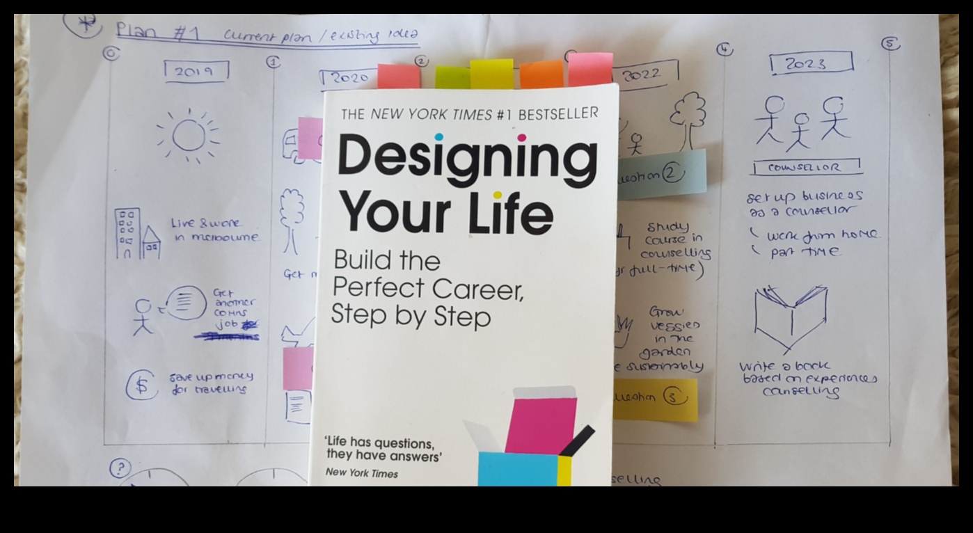 Thinking Odyssey: Navigating the World of Design in Visual Arts