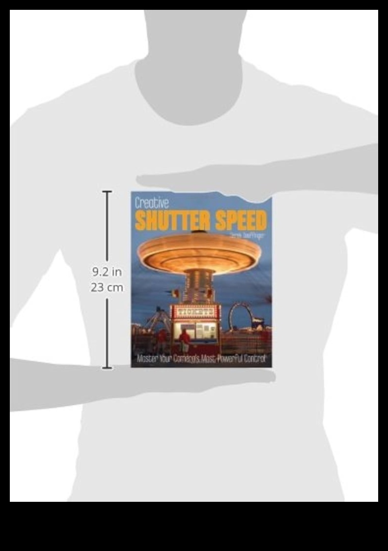 Επαναφόρτωση ταχύτητας κλείστρου: Κατακτήστε την τέχνη της ψηφιακής λήψης