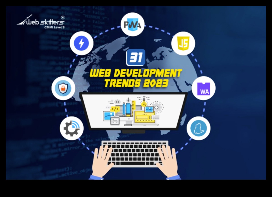 The Web Revolution: Shaping the Visual Online Landscape