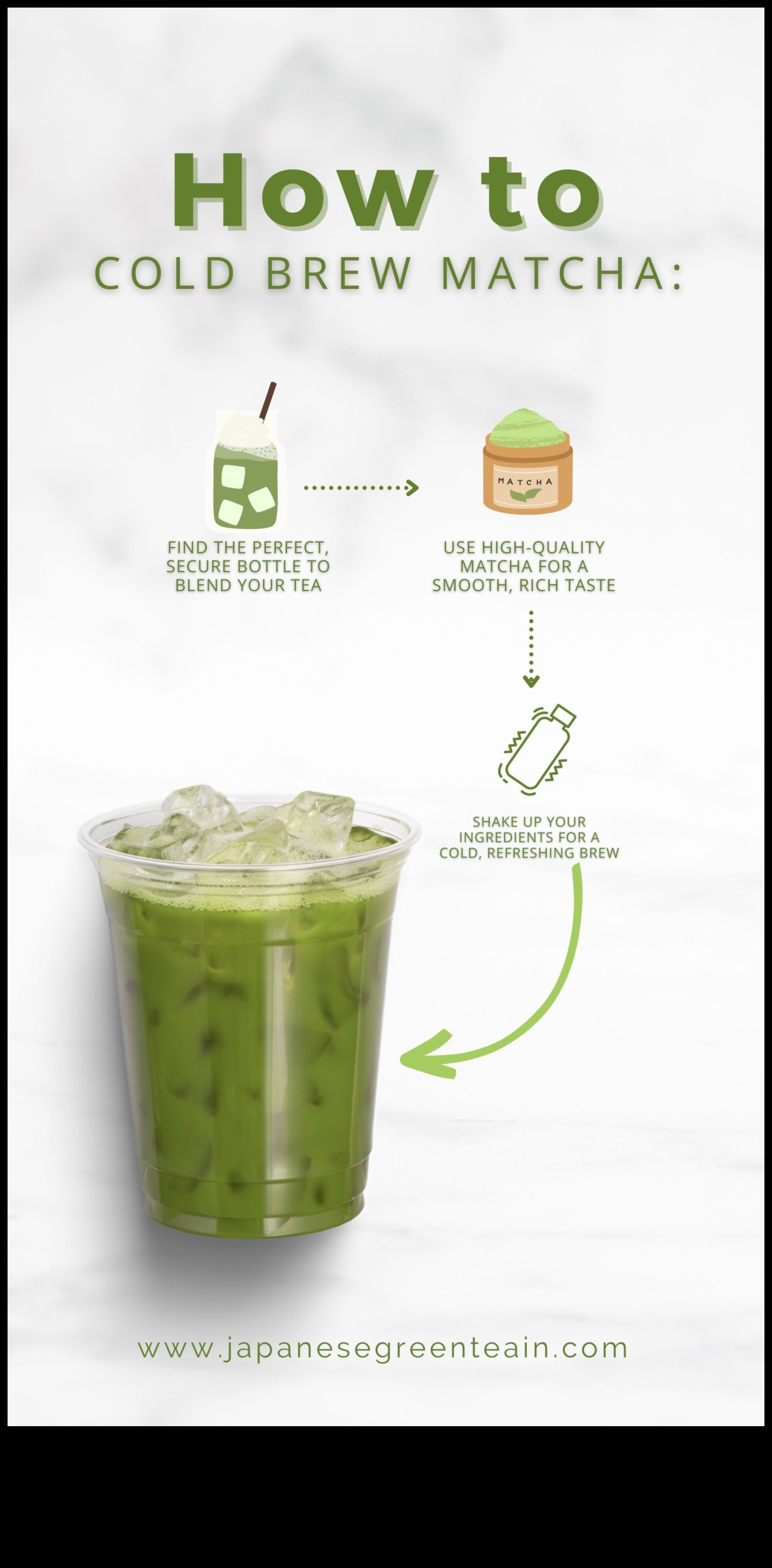 Ο απόλυτος οδηγός για παγωμένο πράσινο τσάι: Συμβουλές και κόλπα για μια τέλεια παρασκευή