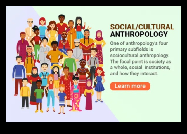 Global Gestures: Modern Art's Cross-Cultural Conversations