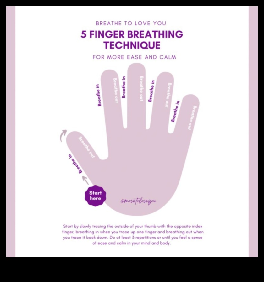 Ευλογημένες αναπνοές: Εισπνοή ειρήνης, εκπνοή στρες με αποτελεσματικές τεχνικές χαλάρωσης