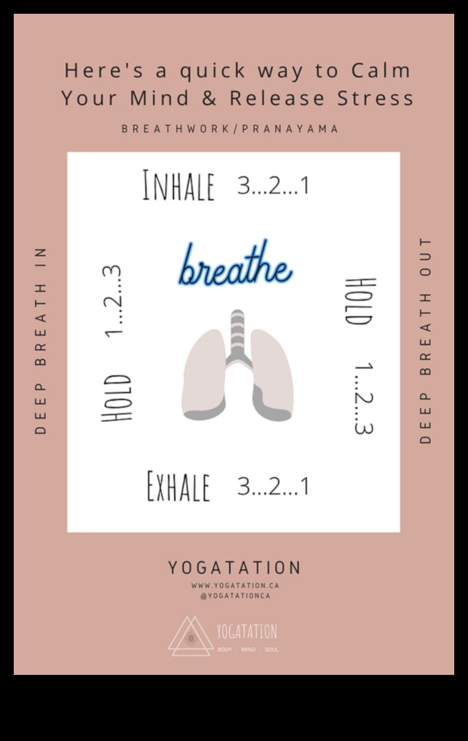 Ήρεμη αναπνοή, καθαρό μυαλό: Ξεκλειδώνοντας τη δύναμη της χαλάρωσης