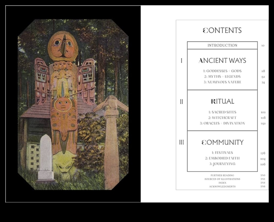 Mythical Realms: Depicting Ancient Stories in Art