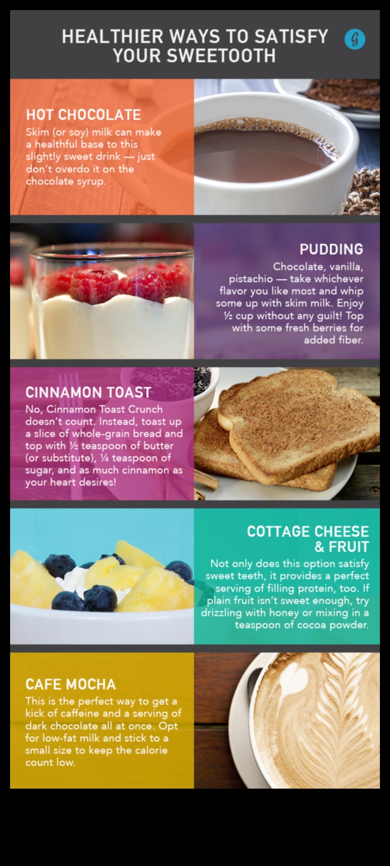 Good-for-You Goodies: Ικανοποιήστε τους πόθους με υγιεινές συνταγές