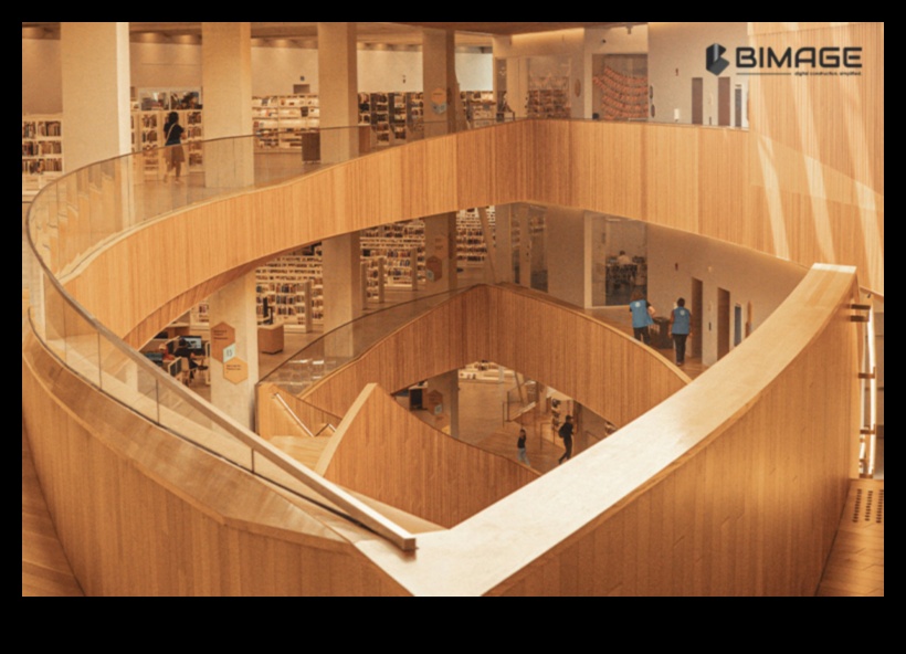 Σχεδιάζοντας το αύριο: Φουτουριστικά στοιχεία στην ανάπτυξη χαρτοφυλακίου