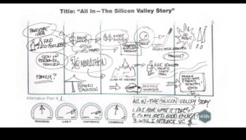 Thinking Odyssey: Navigating the World of Design in Visual Arts