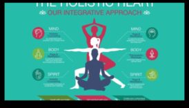 Ολιστική Θεραπεία: Πώς ο Διαλογισμός Ενισχύει τη Σωματική Υγεία